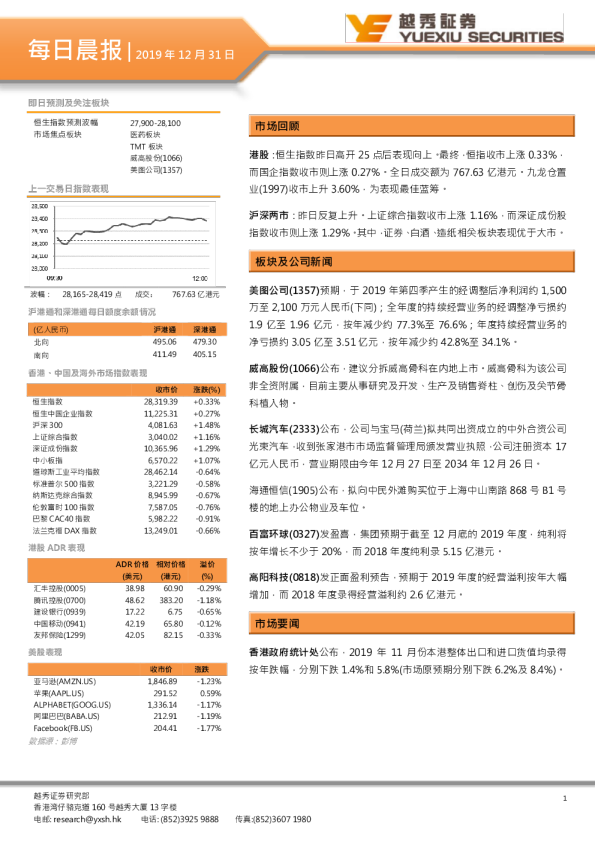 越秀证券每日晨报