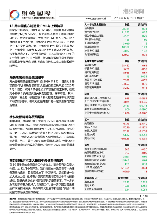 财通国际港股朝闻