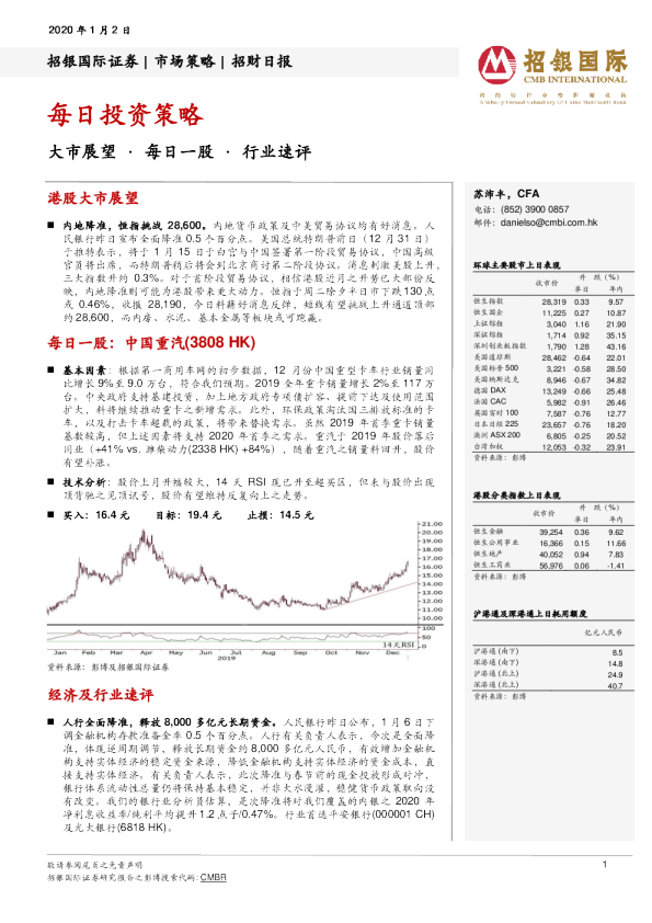 招财日报：每日投资策略