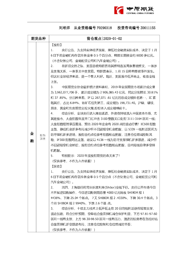 留仓观点
