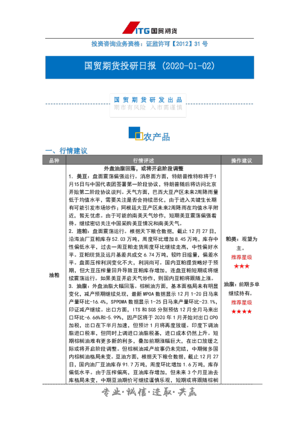 农产品投研日报