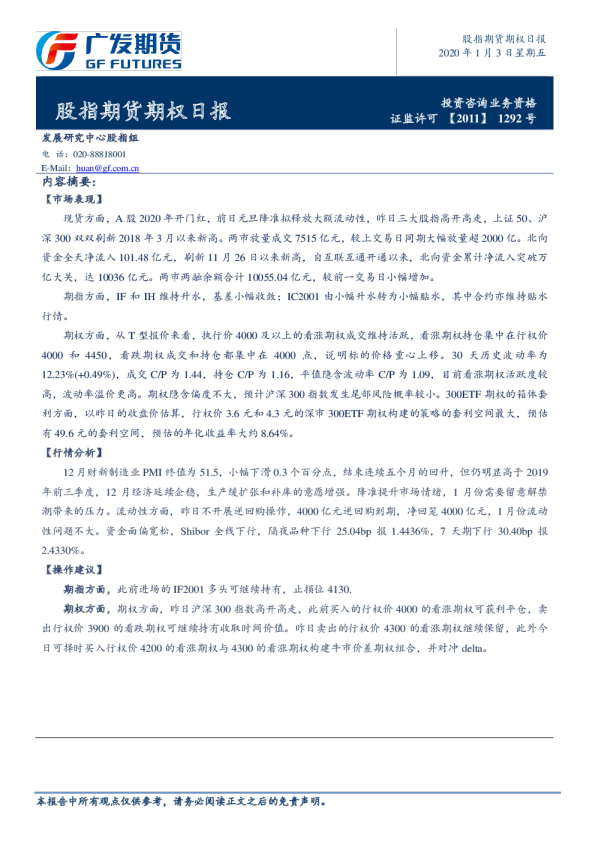 股指期货期权日报