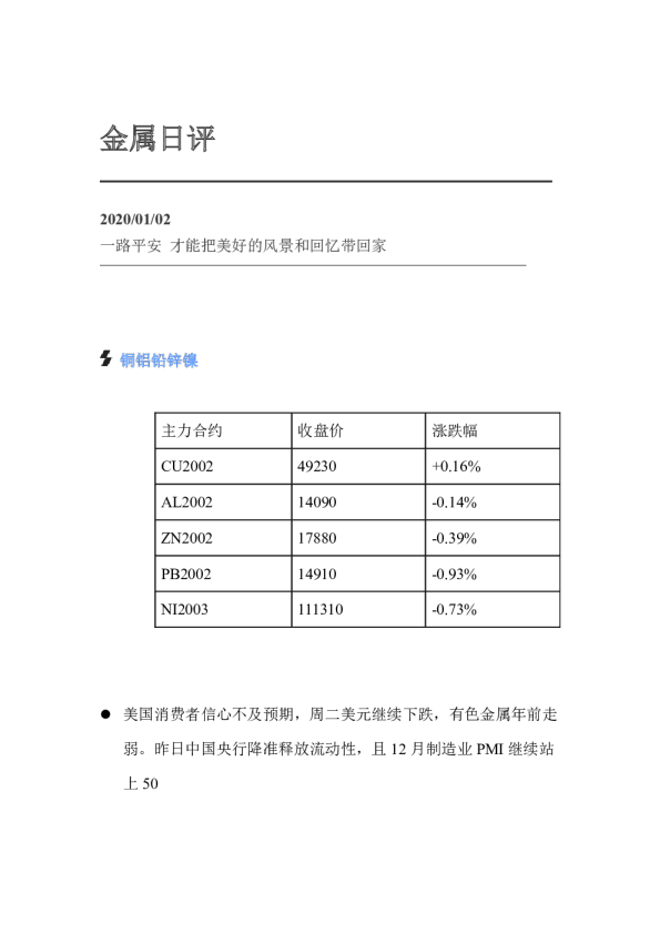 弘业期货金属日评