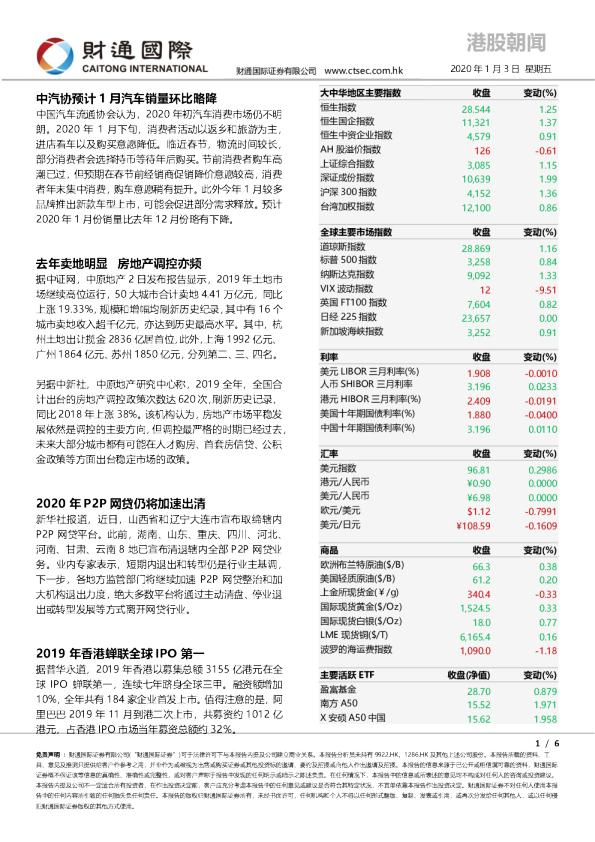 财通国际港股朝闻