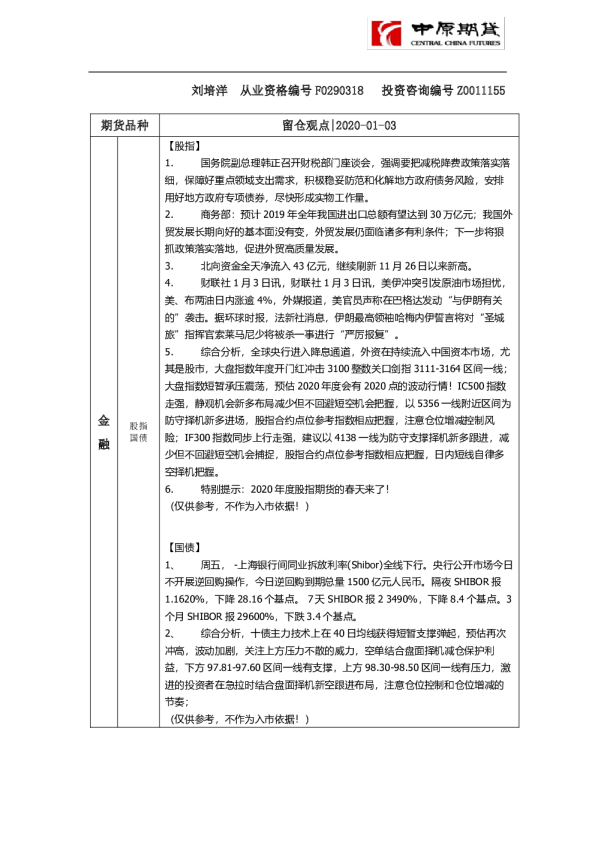 留仓观点