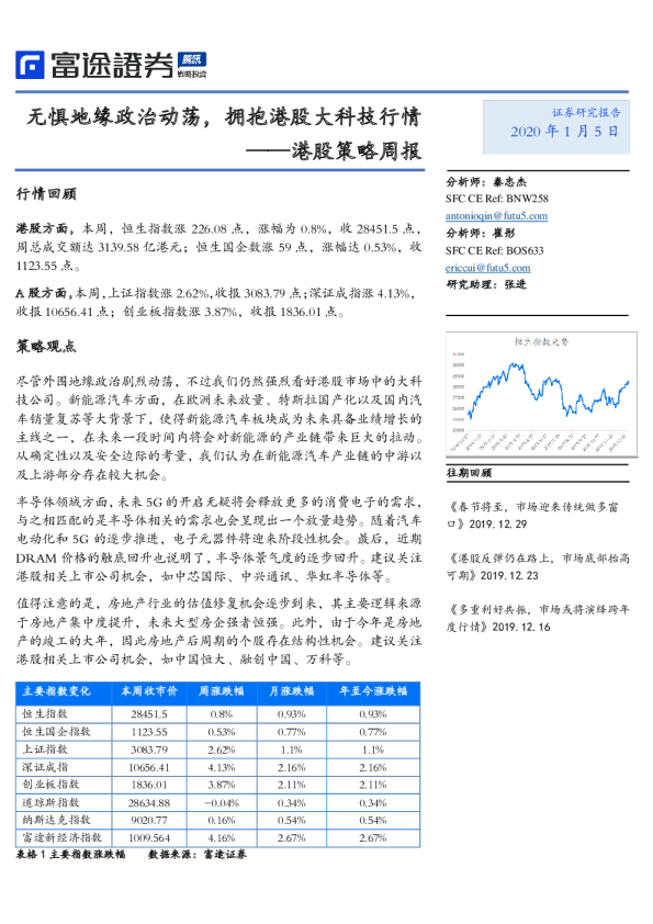 港股策略周报：无惧地缘政治动荡，拥抱港股大科技行情