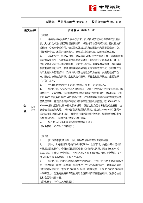 留仓观点