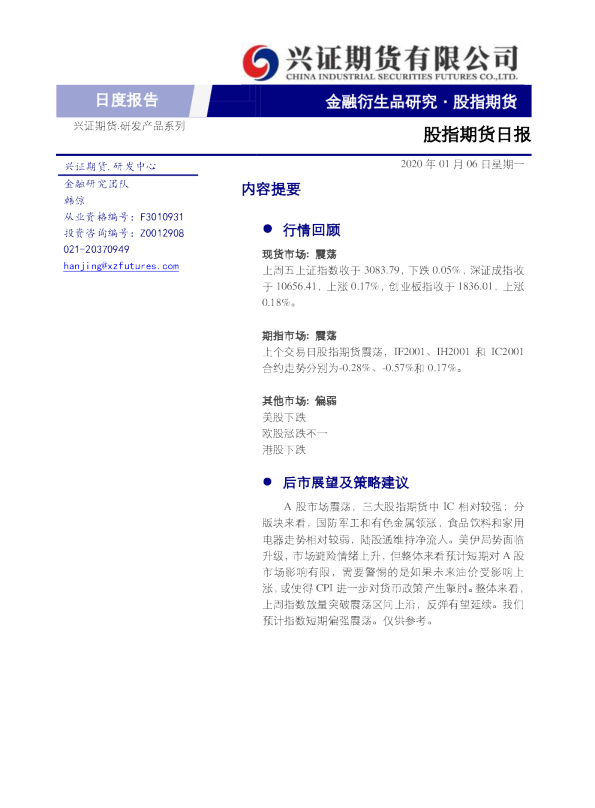 股指期货日报