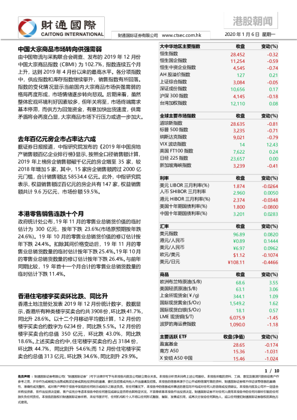 财通国际港股朝闻