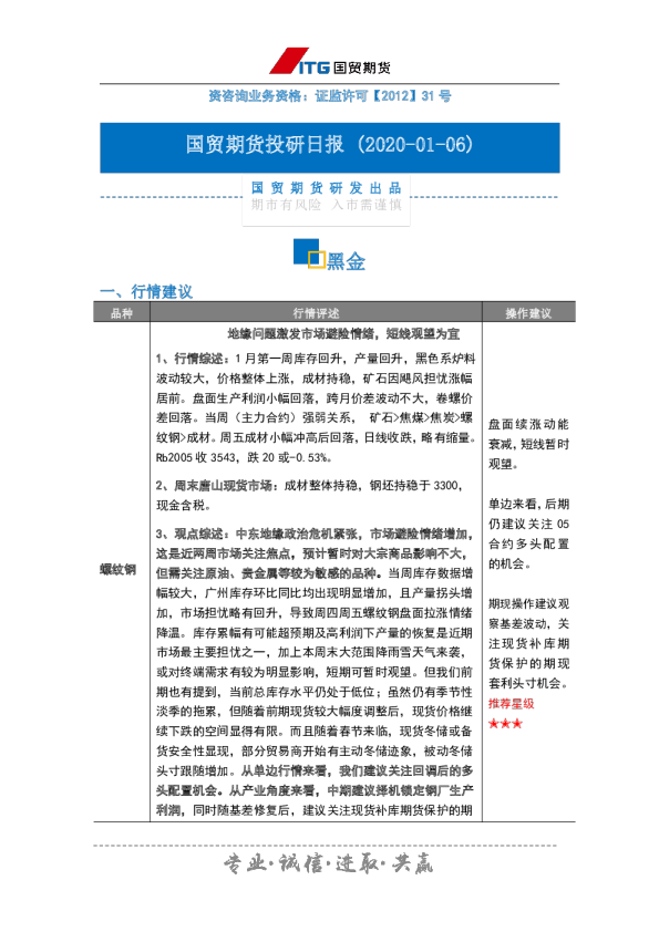 国贸期货投研日报