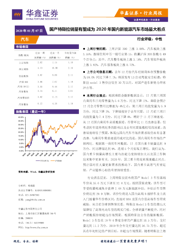 国产特斯拉销量有望成为2020年国内新能源汽车市场最大看点
