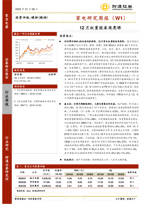 家电研究周报（W1）：12月权重股表现亮眼
