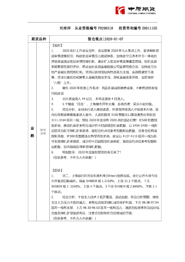 留仓观点