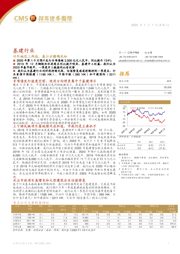基建行业：竹外桃花三两枝，春江水暖鸭先知