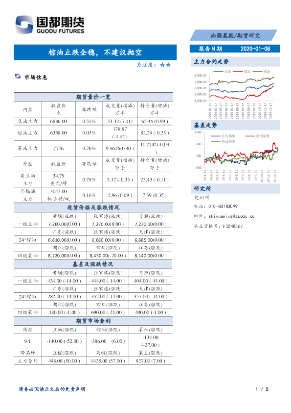 棕油止跌企稳，不建议抛空