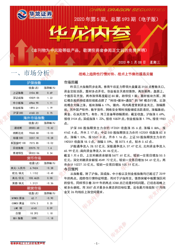 战略上趋势性行情对待，战术上节奏把握是关键