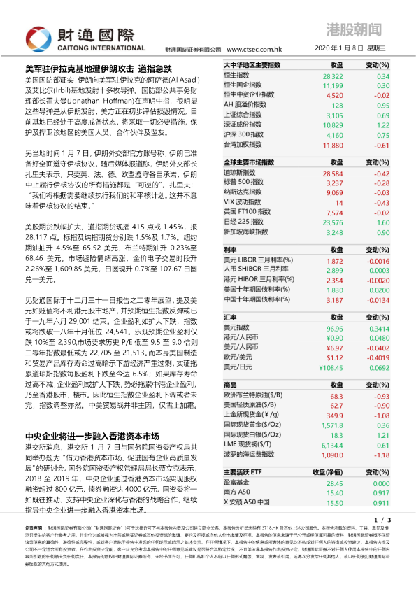 财通国际港股朝闻