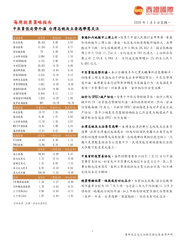 中东紧张局势升温，台湾总统及立委选举惹关注