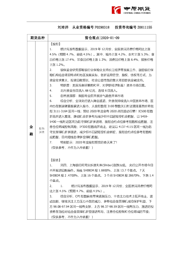 留仓观点