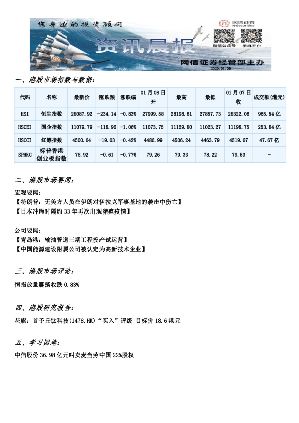 网信证券港股资讯晨报