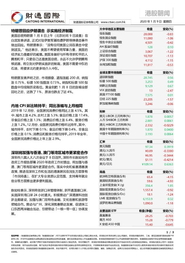 港股朝闻