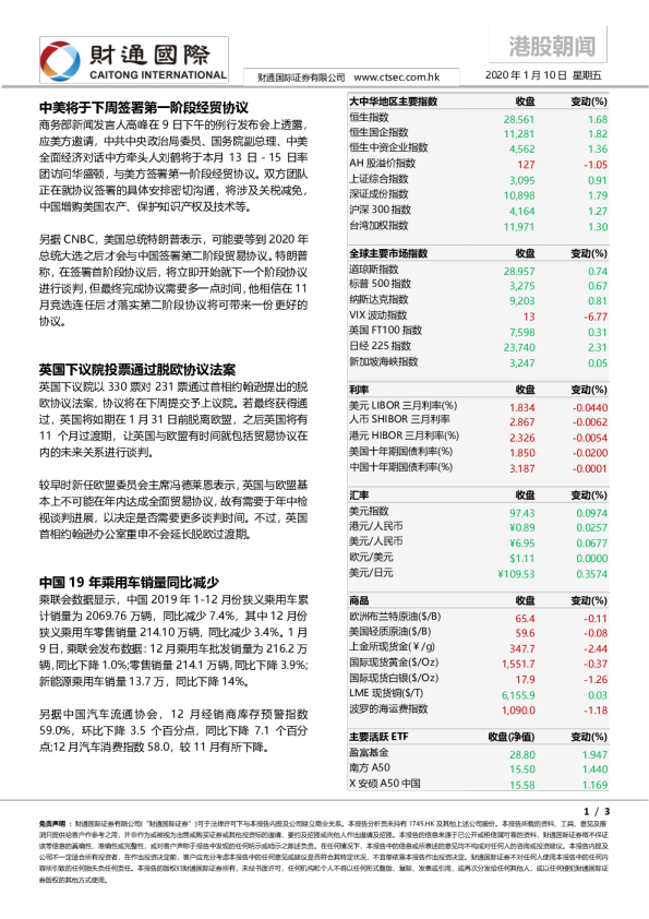 港股朝闻