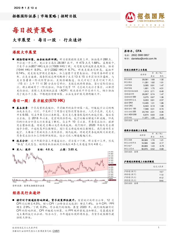 招财日报：每日投资策略