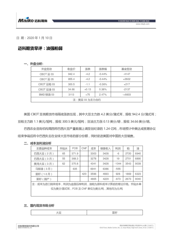 早评：油强粕弱