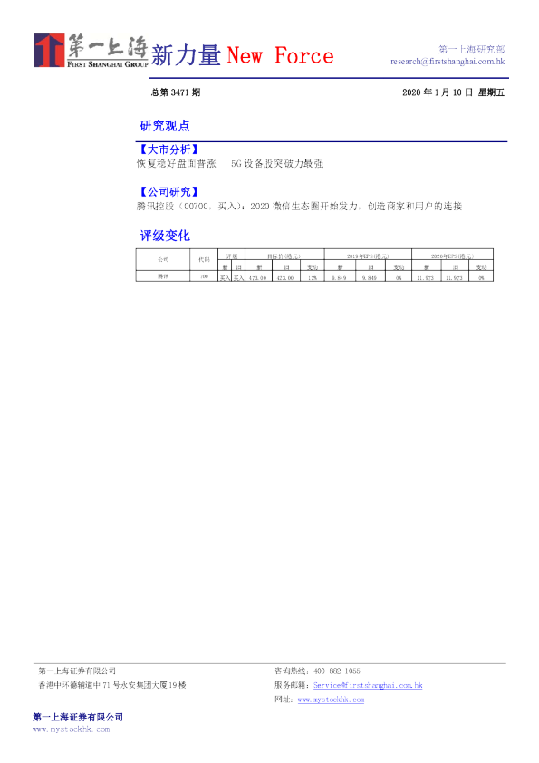 第一上海新力量New Force
