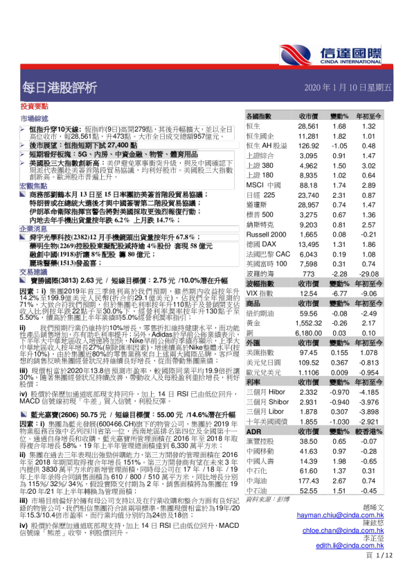 每日港股评析
