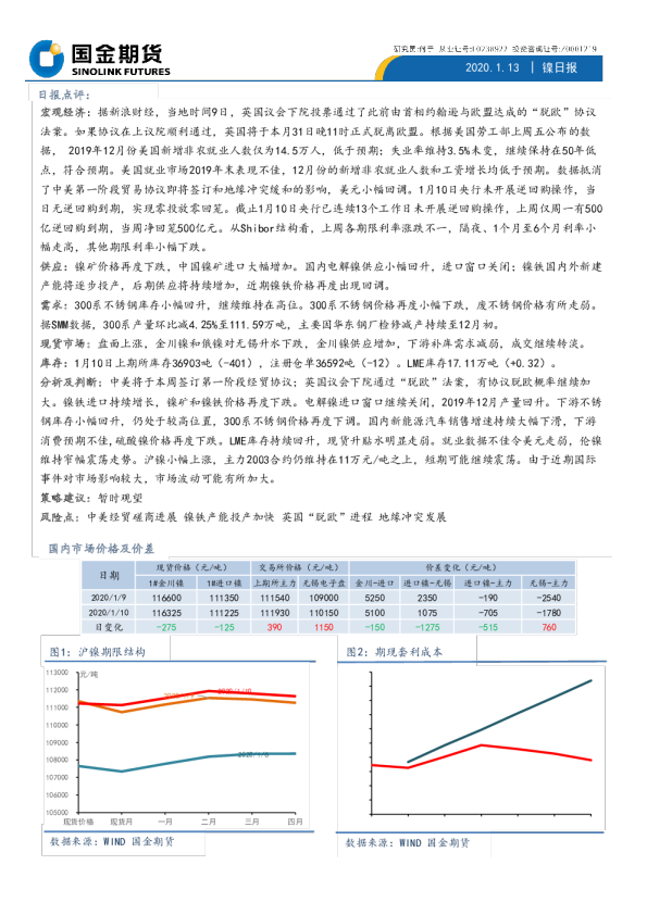 国金期货镍日报