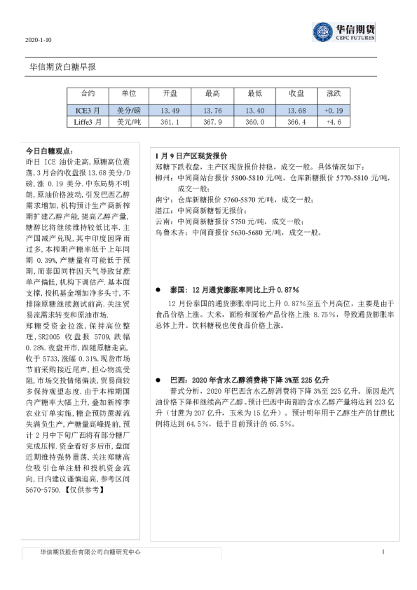 华信期货白糖早报