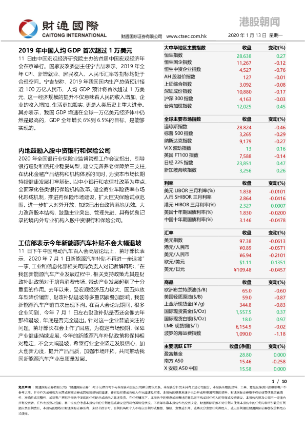财通国际港股朝闻