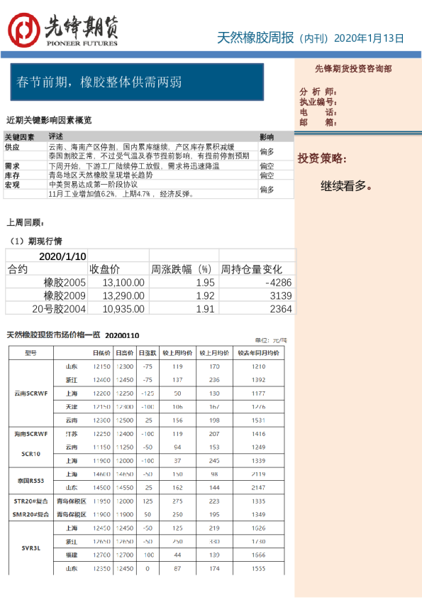 天然橡胶周报（内刊）