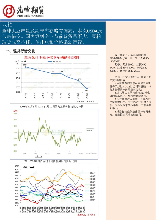 先锋期货豆粕