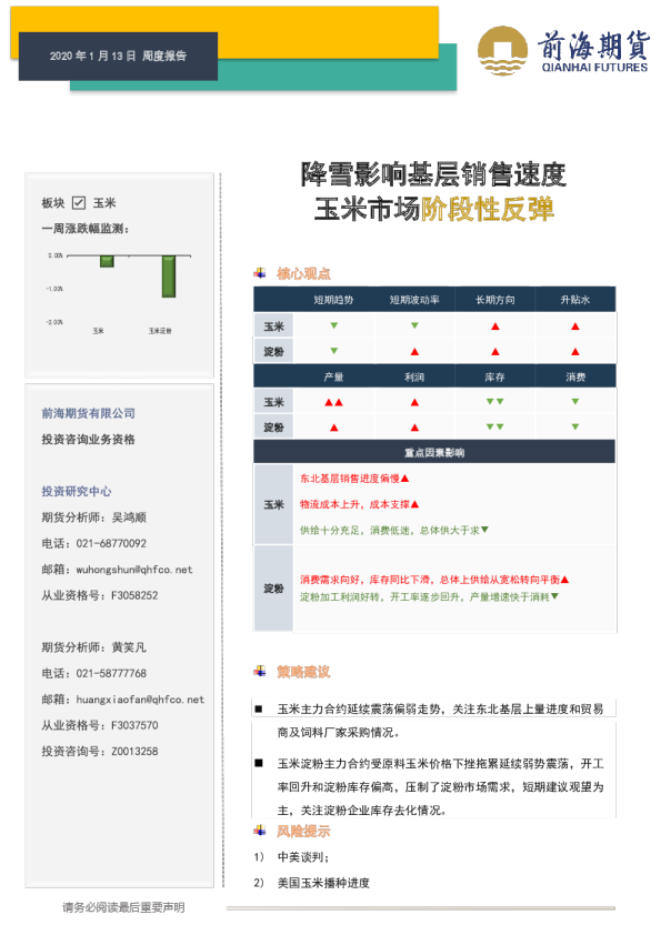 降雪影响基层销售速度，玉米市场阶段性反弹