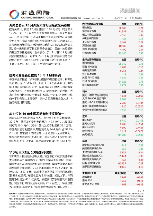 财通国际港股朝闻
