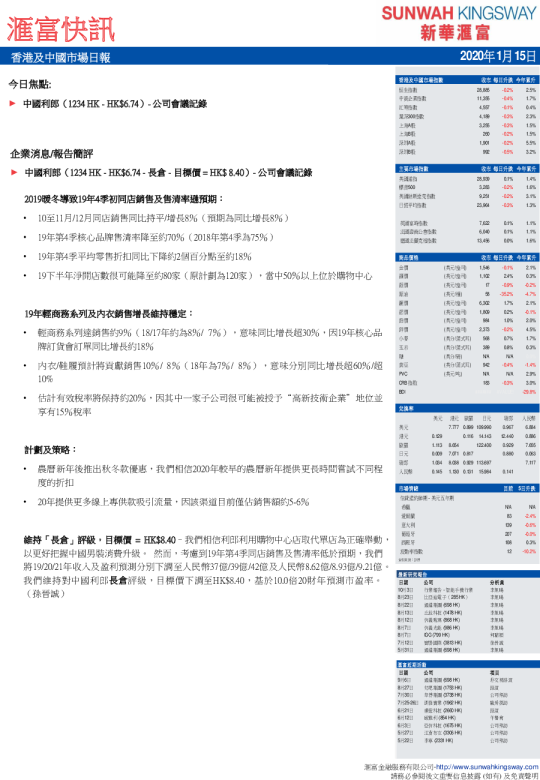 香港及中國市場日報
