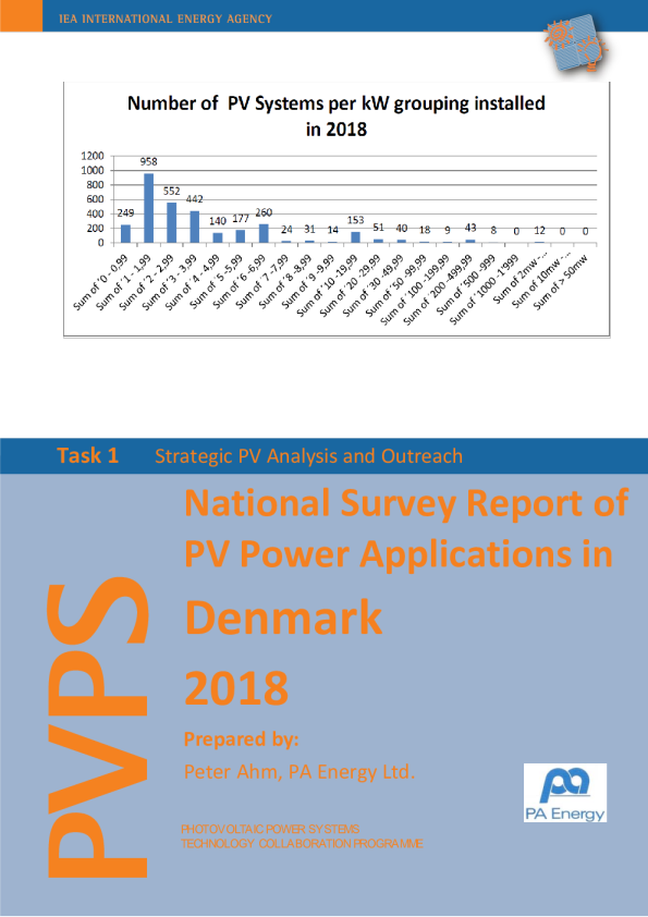 丹麦光伏发电应用全国调查报告-2018
