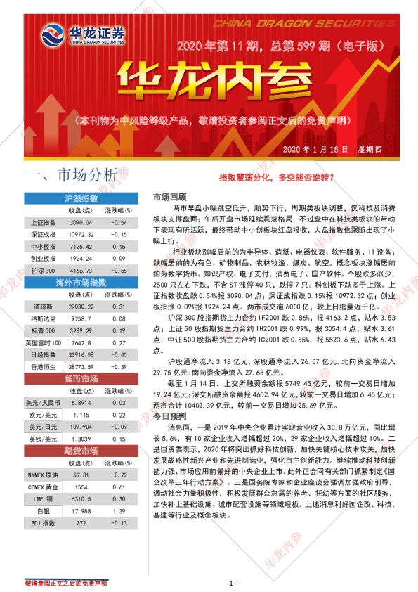 指数震荡分化，多空能否逆转？