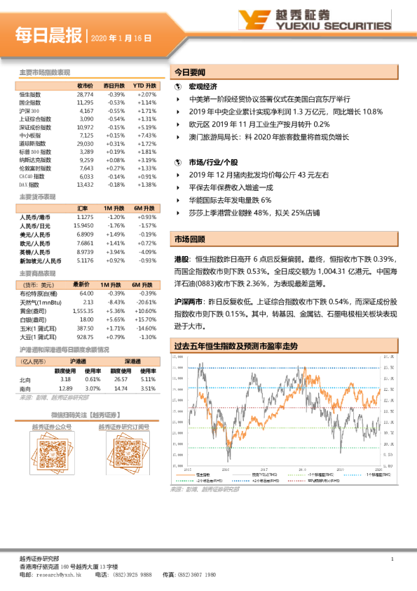 越秀证券每日晨报