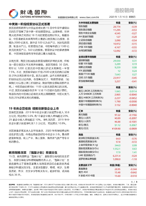 财通国际港股朝闻