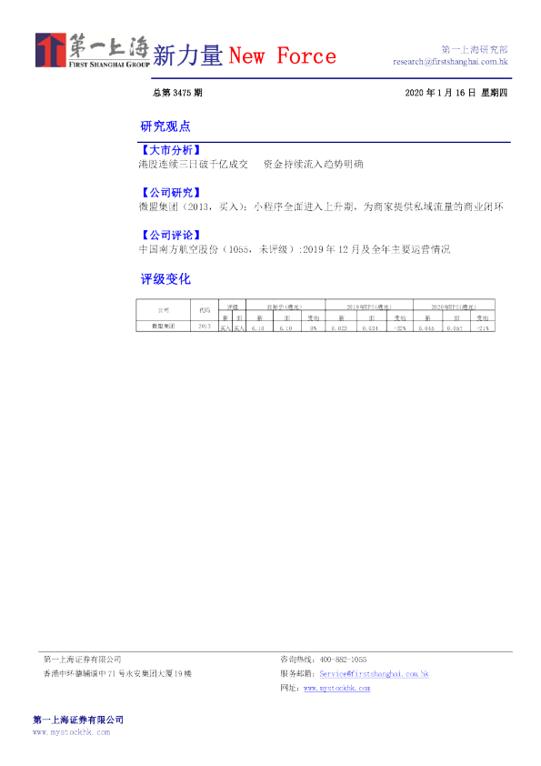 第一上海新力量New Force