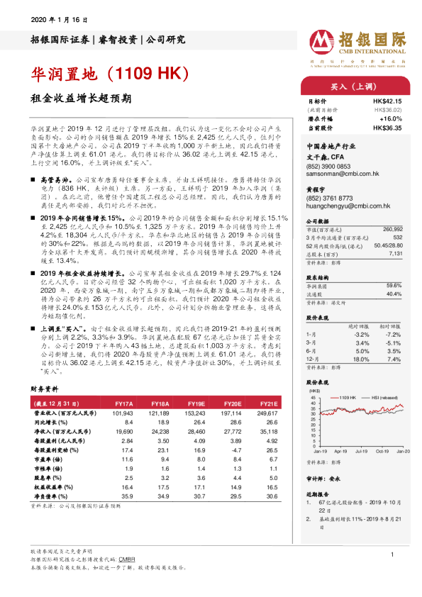租金收益增长超预期