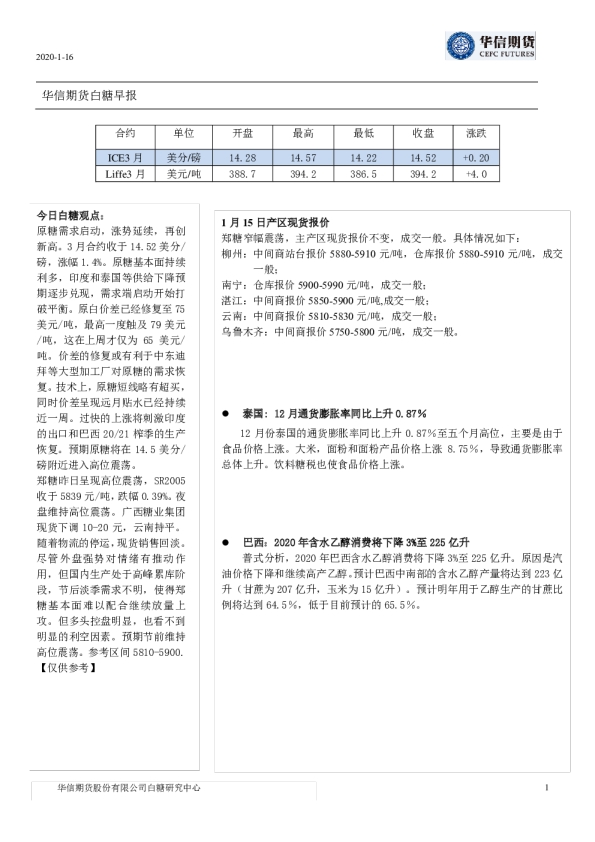 华信期货白糖早报
