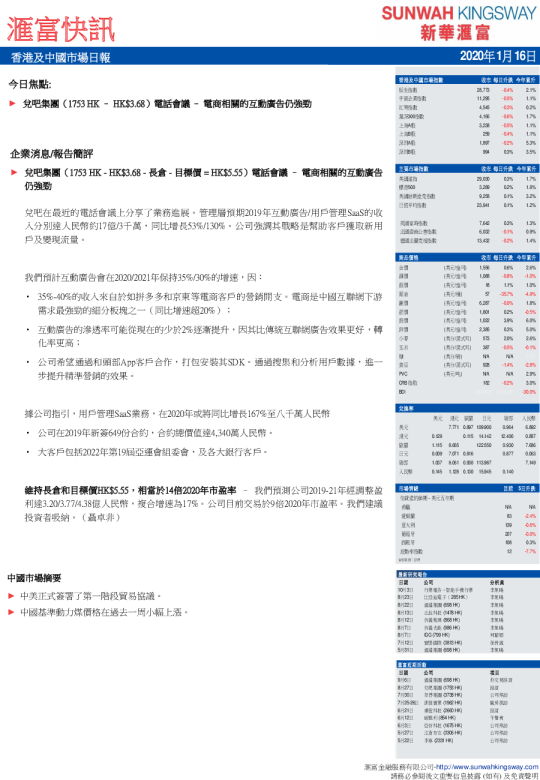 香港及中国市场日报