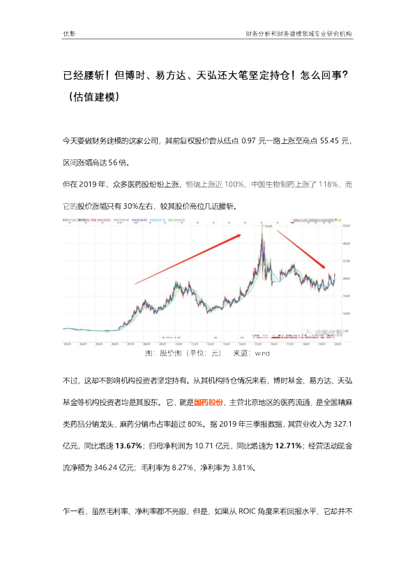 已经腰斩！但博时、易方达、天弘还大笔坚定持仓！怎么回事？（估值建模）