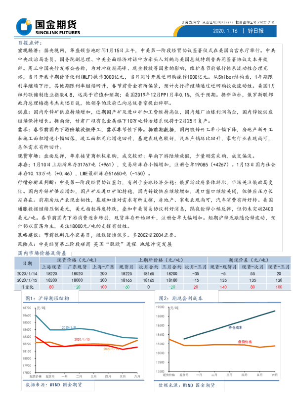国金期货锌日报