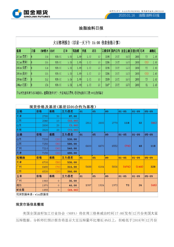 国金期货油脂油料日报