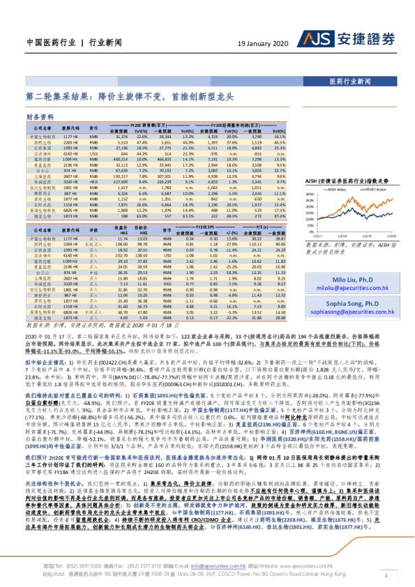 中国医药行业：第二轮集采结果，降价主旋律不变，首推创新型龙头